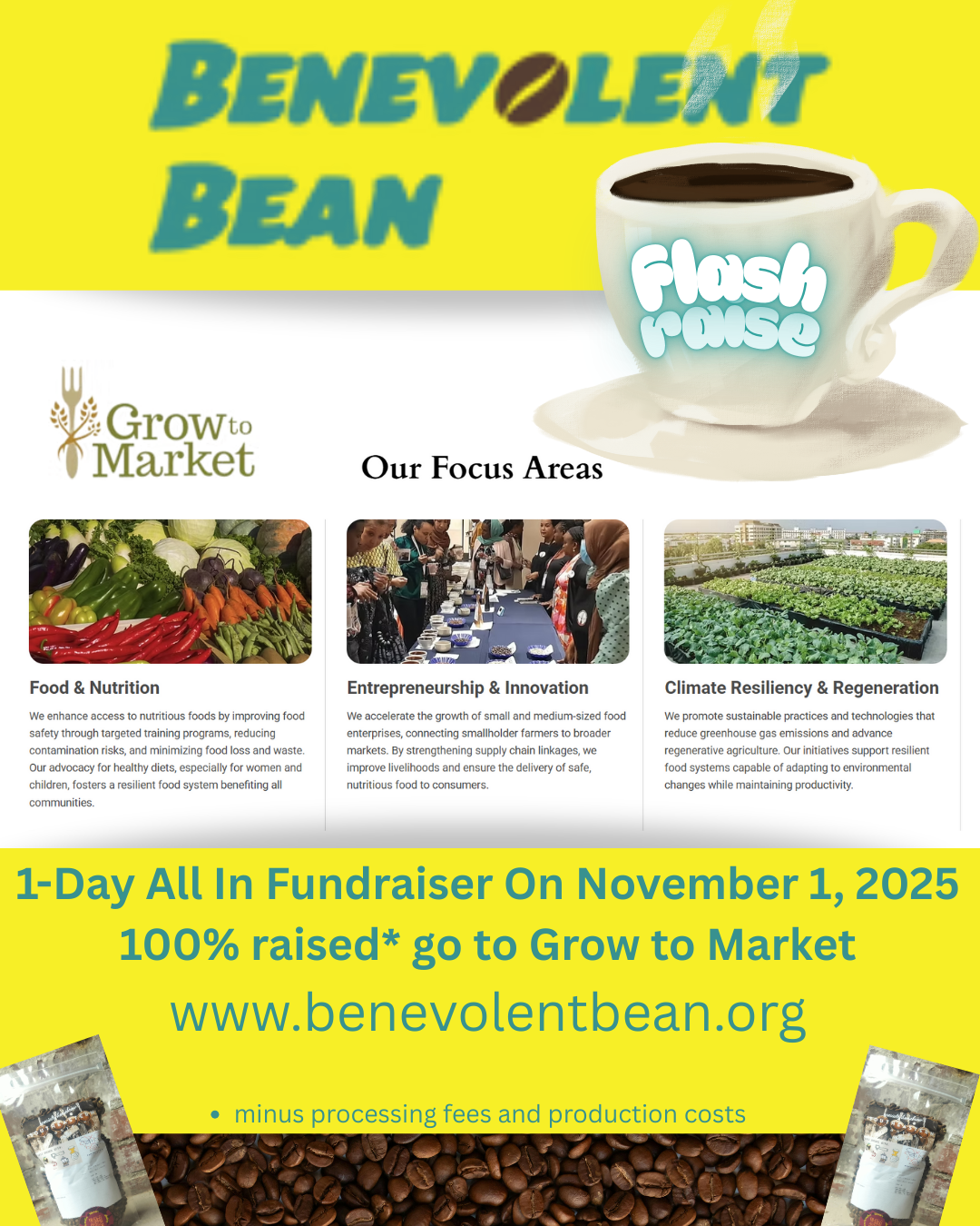 Open and Ongoing! - Go To Market Microfinance Loan Fundraiser